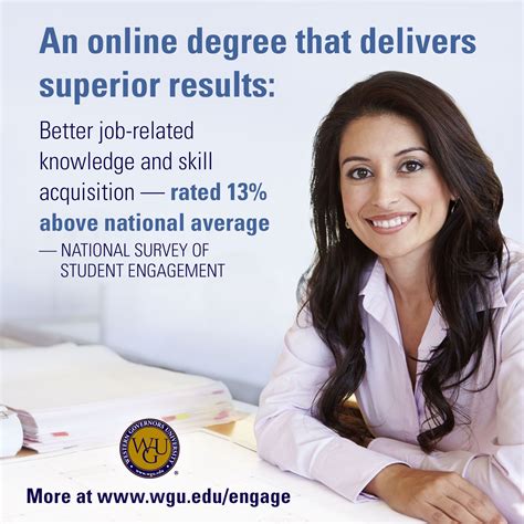 Impact Online Student Student Success Student Engagement