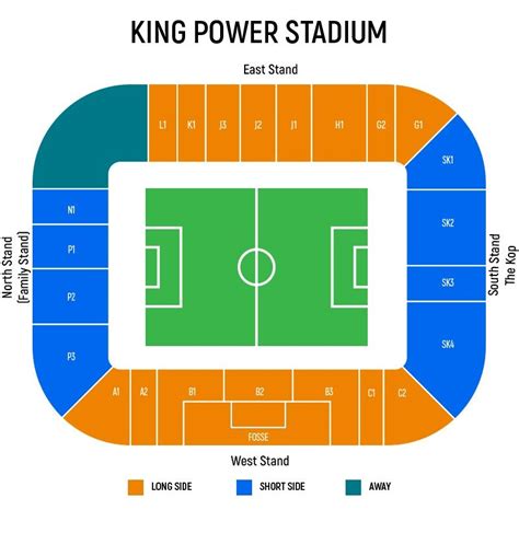 King Power Seating Map | Leicester City Stadium Map | SafeTicketCompare.com