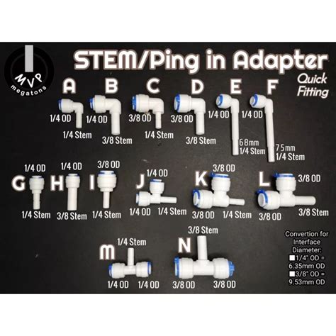 Ro Fittings Stem Adapter Quick Fitting Ping In Quick Connect Water