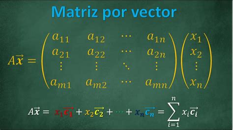 Multiplicaci N De Matriz Por Vector Qu Es Combinaci N Lineal Youtube