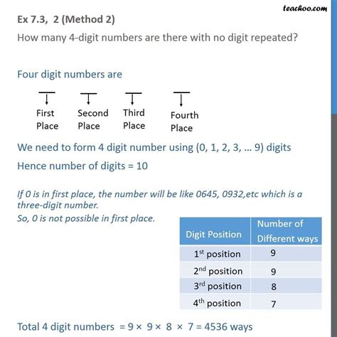 How Many 4 Digit Combinations Are There In Our Example We Have 52 Cards Books Pdf Epub