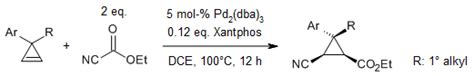 Highly Diastereoselective Synthesis Of Polysubstituted