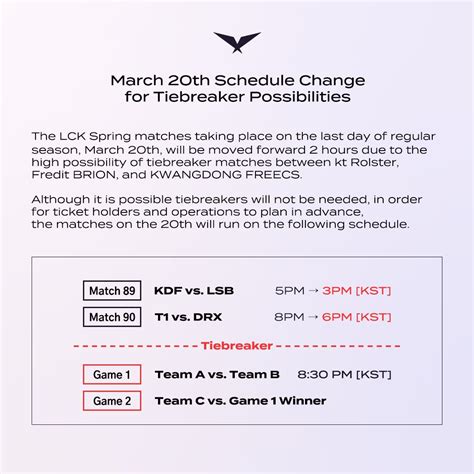 Lck On Twitter Announcement The Lck Spring Matches On Sunday March