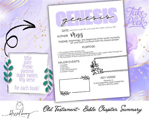 Old Testament Bible Chapter Summaries: Christian Printables (PDF) - Etsy