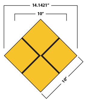 Square Size vs. Diamond Size – Indy Imaging Inc.