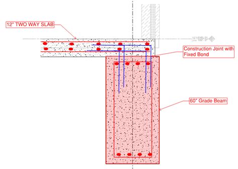 RAM STAAD Forum RAM Concept Beam Slab Detailing And Design