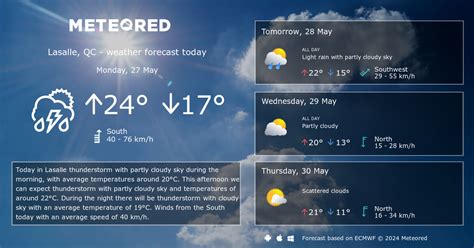 Weather Lasalle, QC 14 days - Meteored