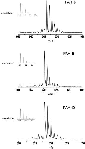 Journal Of The American Chemical Society Vol 122 No 32 Acs Publications