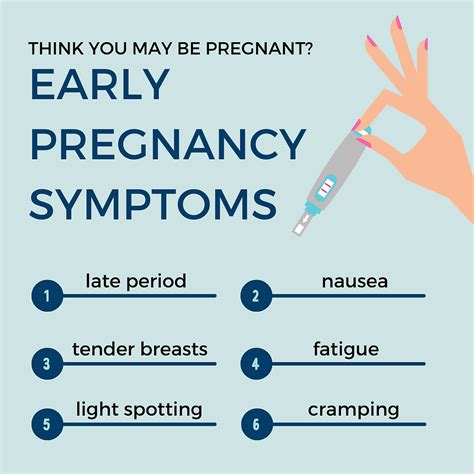 Early Pregnancy Signs And Symptoms