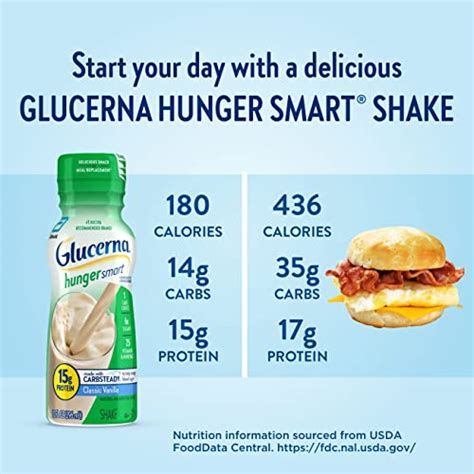 Glucerna Hunger Smart Shake Diabetic Drink Blood Sugar Management