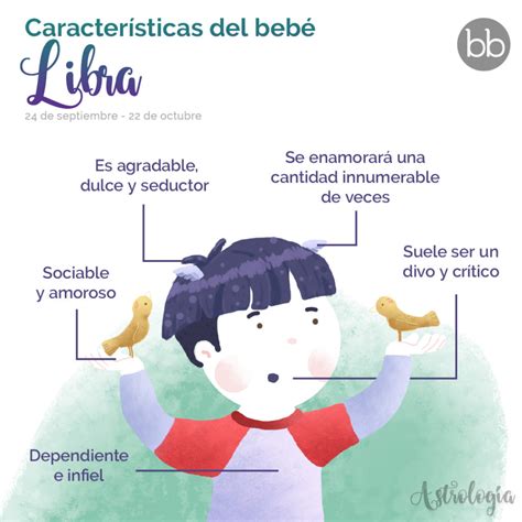 Rasgos Signo del Zodiaco Libra Cómo es cupidoh Ganhe sem