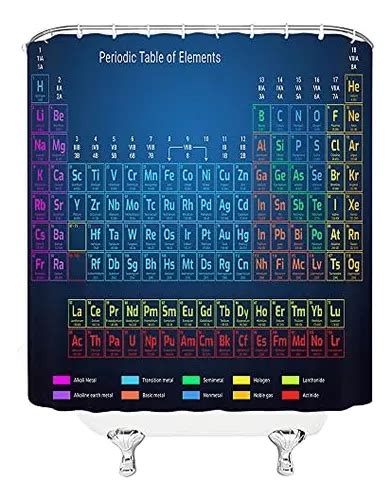 Cortina De Ducha Con Tabla Periódica De Elementos Química Y Cuotas