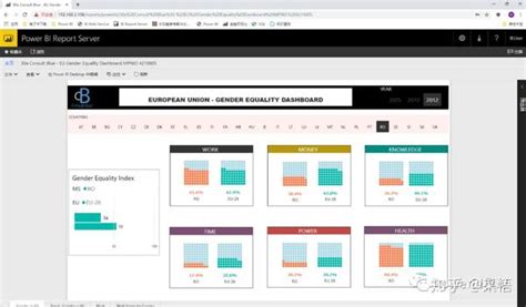 Power Bi 报表服务器极简安装指南 知乎