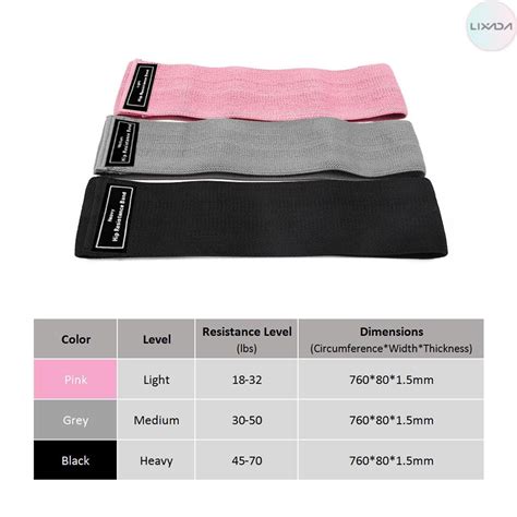 3 PCS Sports Exercise Resistance Loop Bands Set Elastic Booty Band Set