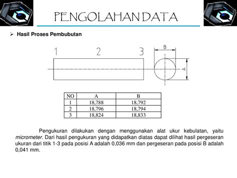 Perbaikan Eretan Atas Mesin Bubut Ppt Download