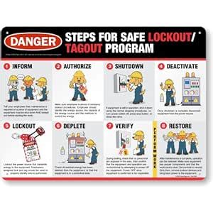 Smartsign X Inch Funny Lockout Tagout Safety Poster Danger