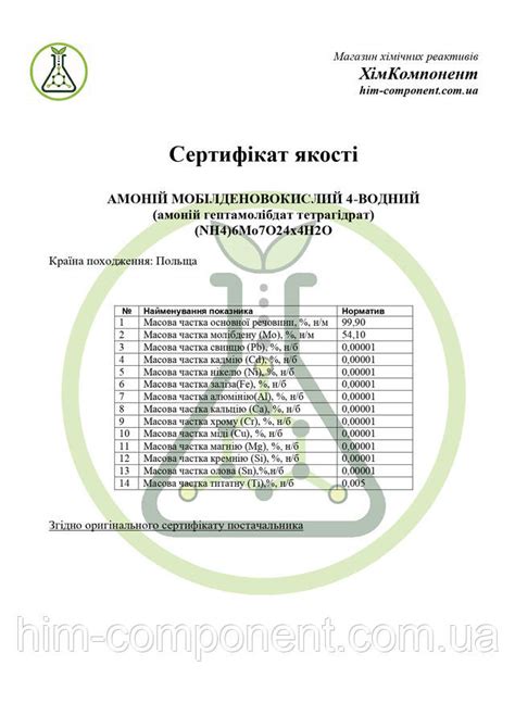 Хим-компонент магазин реактивов предлагает Молибдат аммония 1кг ...