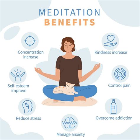 Flat Mindfulness Meditation Infographic 19154985 Vector Art at Vecteezy