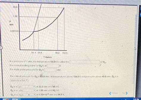 Solved Refer To The Following Phase Diagram Not To Scale For