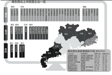 揭秘a股造富神话：兄妹一个月身家暴涨72亿手机新浪网