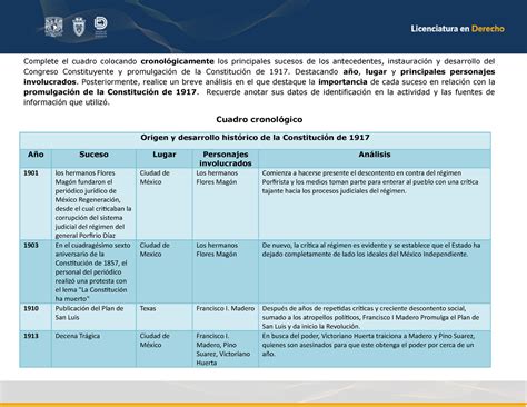 Actividad Unidad Complete El Cuadro Colocando Cronol Gicamente