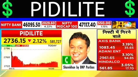 Pidilite Share 🛑 Pidiliteshare News Today Pidilite Share Latest News