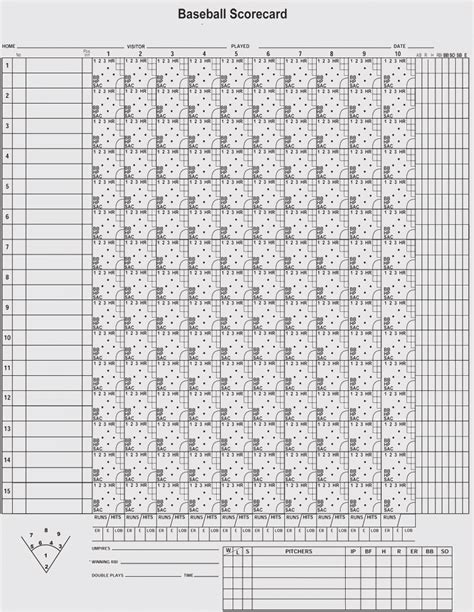 12 Free Printable Baseball Scoresheets | Scorecards