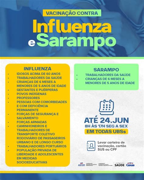 Sa De Campanhas De Vacina O Contra A Influenza E Sarampo S O