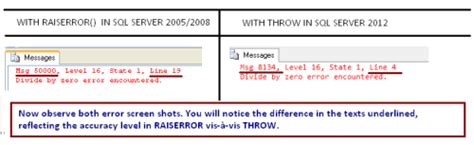 SQL ERROR HANDLING Erhard RAINER