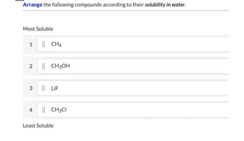 Answered Arrange The Following Compounds Bartleby