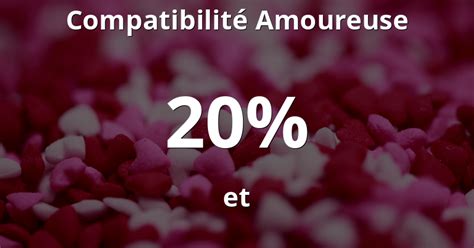 Compatibilité amoureuse des prénoms et Signification Prenoms