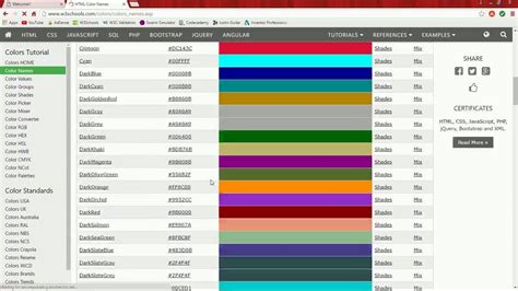 009 Eng Html And Css Colors Through Standard Names Or Rgb Or