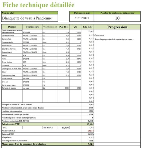 Conomat Trois Tapes Pour Mieux Ma Triser Sa Gestion Lappollo