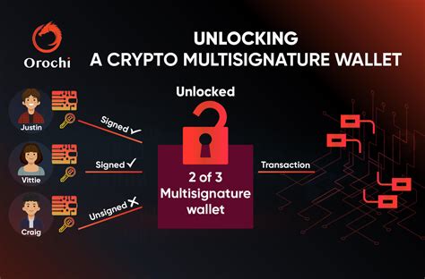 The Ultimate Guide To Understanding Multisignature Wallet Orochi Network