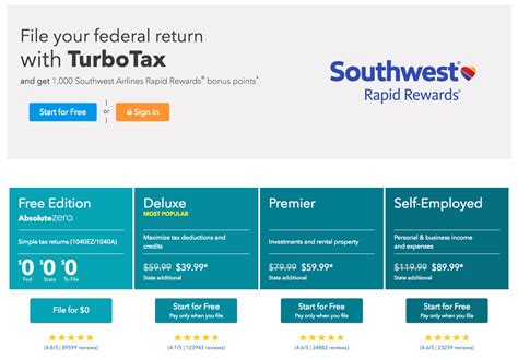 how to cancel southwest credit card