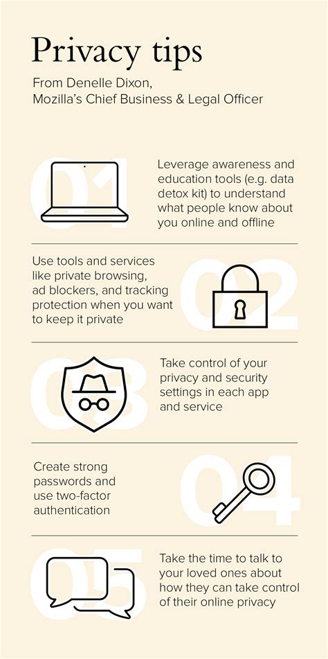 Big data privacy tips | Hult International Business School