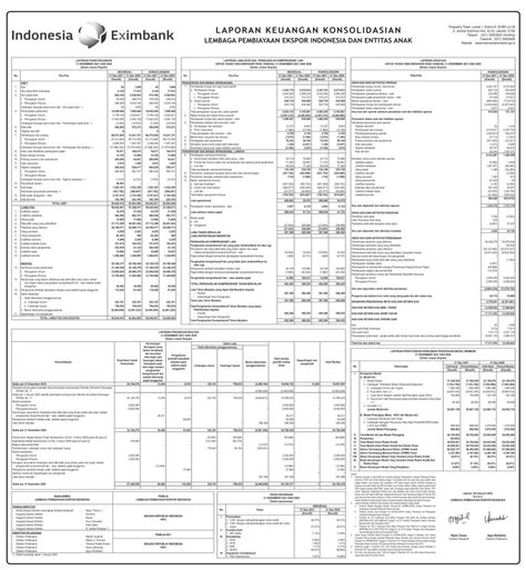 Laporan Keuangan Q Lembaga Pembiayaan Ekspor Impor Indonesia