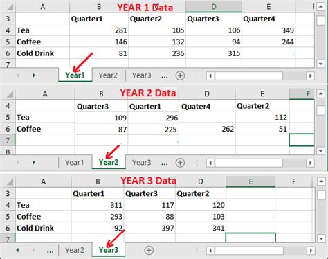 Consolidate Data In Excel Javatpoint Worksheets Library