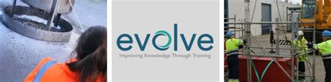 Evolve Training On Linkedin Evolve Does A 1 Day Course Risk