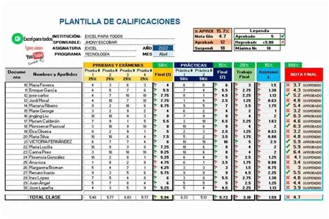 Plantilla De Excel Boleta De Calificaciones Del Estudiante Nbkomputer