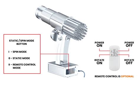 Instruction Manual Infinity Projectors