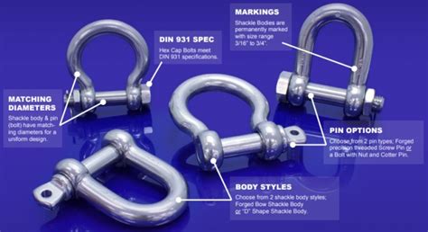 Suncor Stainless Has Developed A New Line Of Grade Stainless Steel