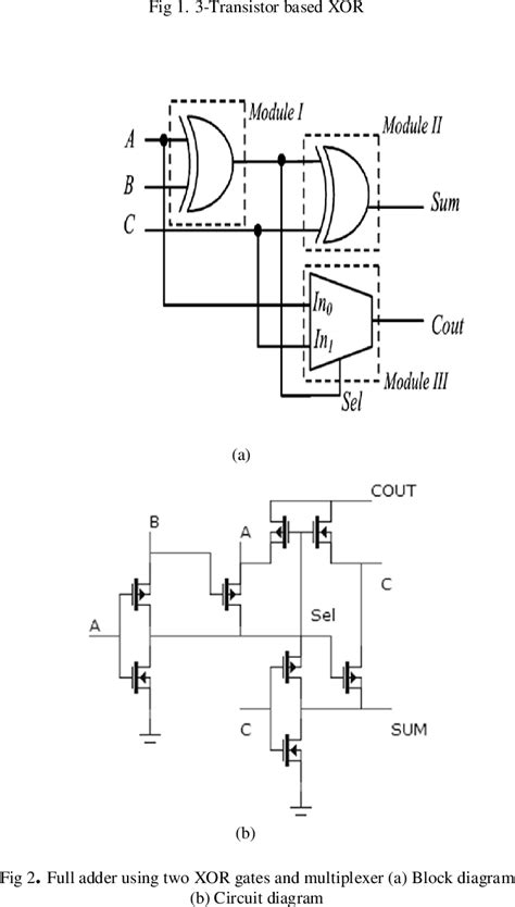 3 Input Xor Gate Cmos Circuit - Diagram Techno