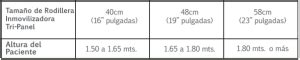 Rodillera Inmovilizadora Tri Panel Rodillera Ortopedica Productos