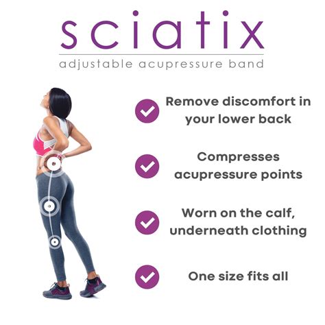 Buy Paingone Sciatix Instant Sciatica Relief Helps Relieve Back Pain