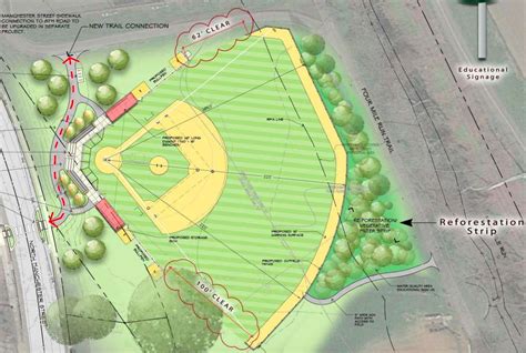 Baseball Field Design Guidelines