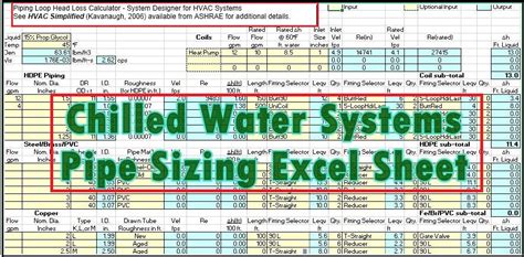 Chilled Water System Pipes Sizing Excel Sheet