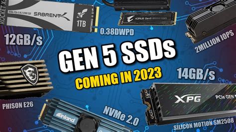 Pcie Gen Ssds Coming In Youtube