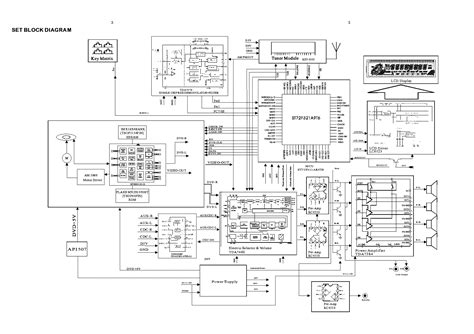 PROLOGY DVD-520 SCH Service Manual download, schematics, eeprom, repair ...