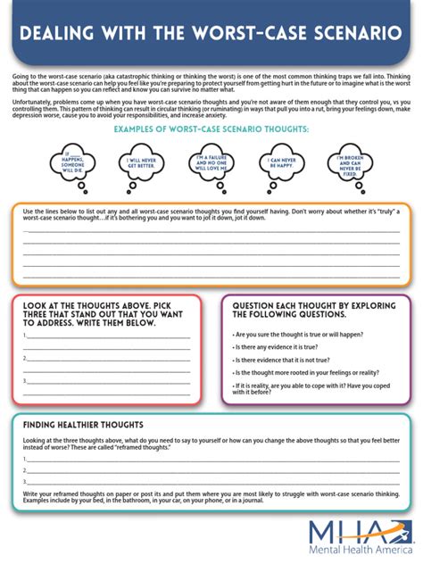 overcoming worst case scenario thinking  thought behavioural